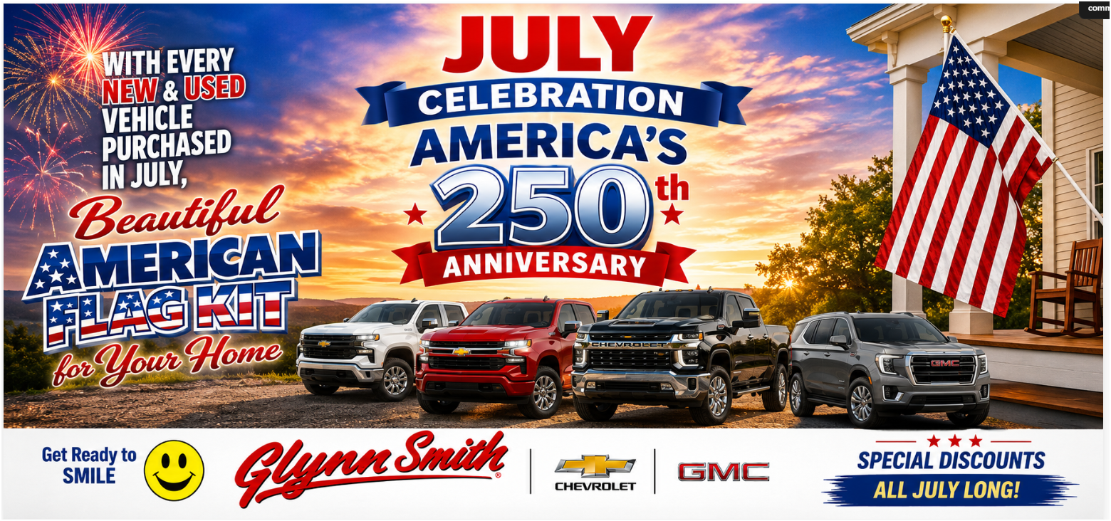 America's 250 Anniversary